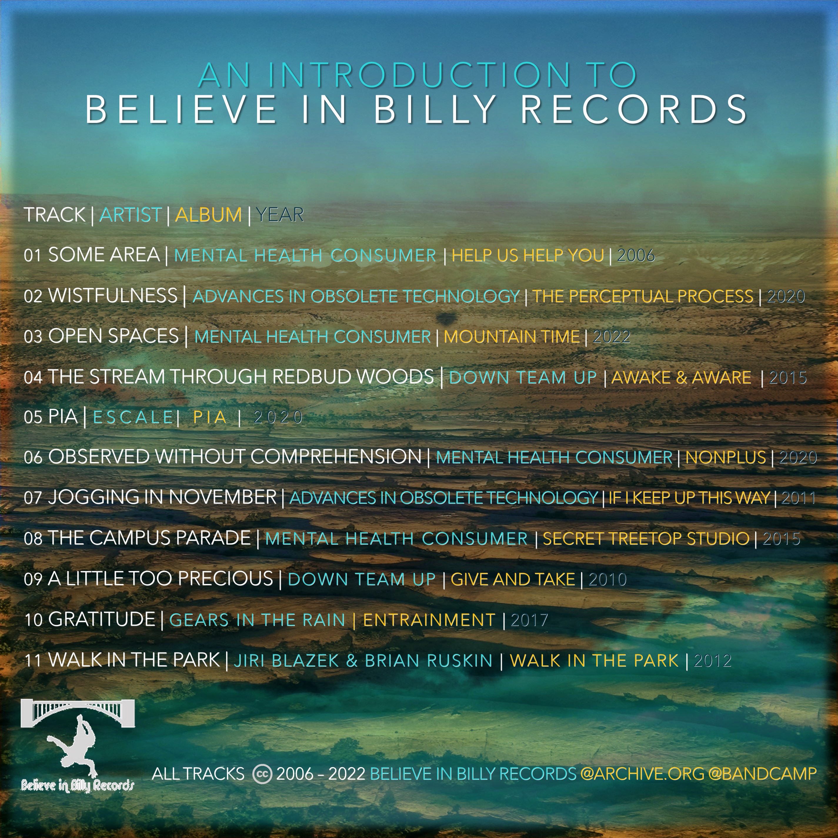 Various Artist – An Introduction to Believe in Billy Records